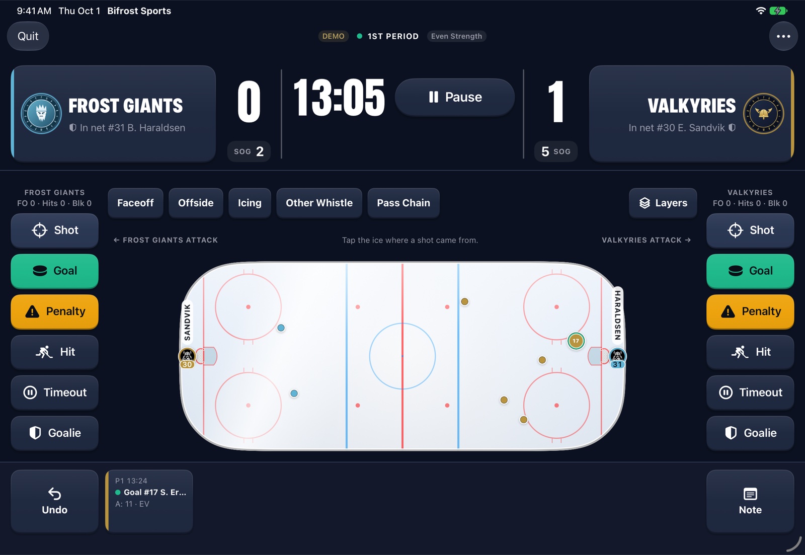 Tower Scoring, Advanced Mode on an iPad: the rink with every shot where it came from, and Shot, Goal, Penalty, Hit, Timeout and Goalie for each team.